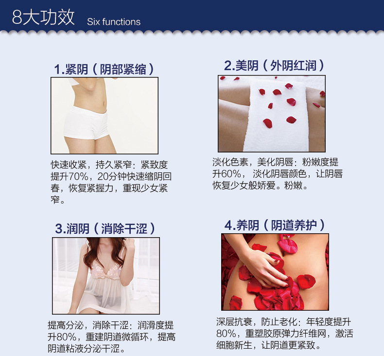 點陣激光治療前后的準備與修復工作