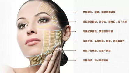 超聲刀項(xiàng)目不適合那種情況下的人？