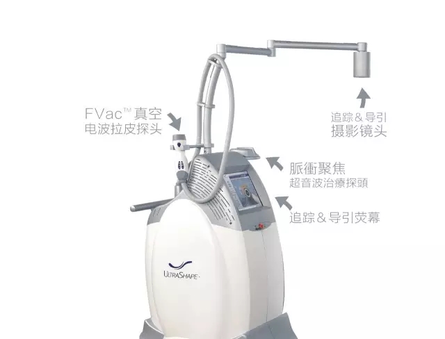優(yōu)立塑美容儀器的價(jià)格要多少錢？（出廠價(jià)）
