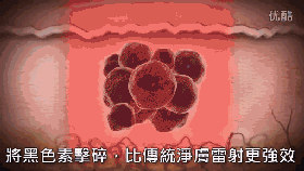 皮秒激光儀器的一些問題的解答！